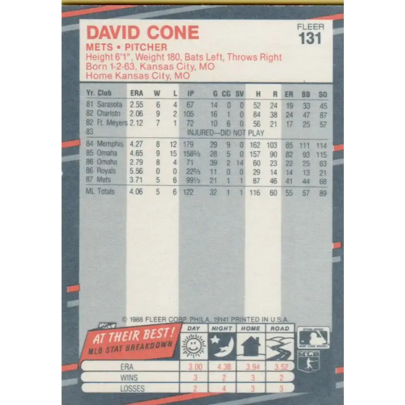 1988 Fleer #131 David Cone EX Excellent New York Mets Baseball Card - Baseball Card Single