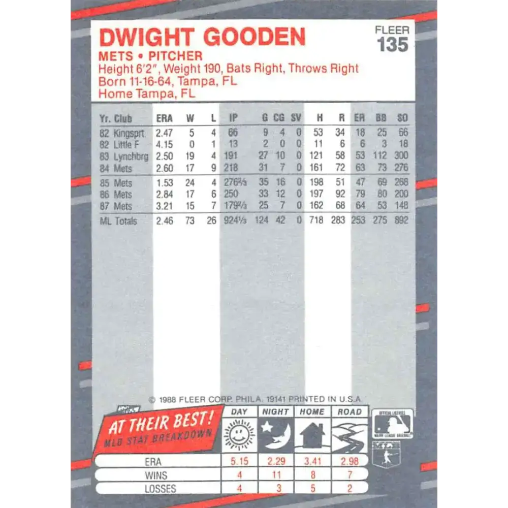 1988 Fleer #135 Dwight Gooden EX Excellent New York Mets Baseball Card - Baseball Card Single