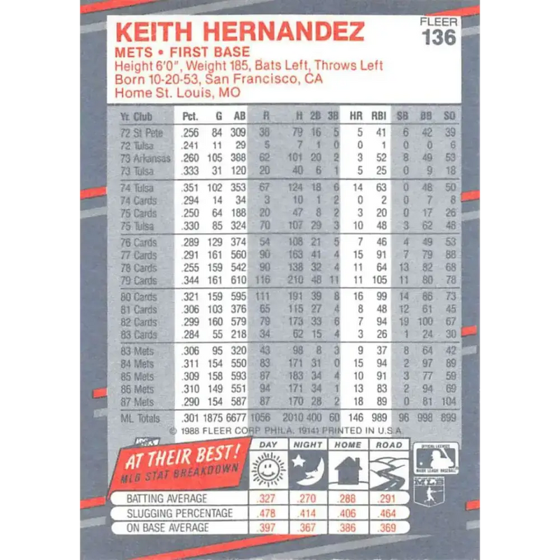 1988 Fleer #136 Keith Hernandez EX Excellent New York Mets Baseball Card - Baseball Card Single