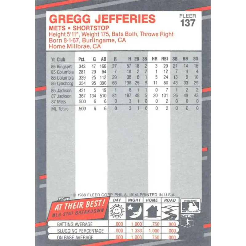 1988 Fleer #137 Gregg Jefferies EX Excellent RC Rookie New York Mets Baseball Card - Baseball Card Single