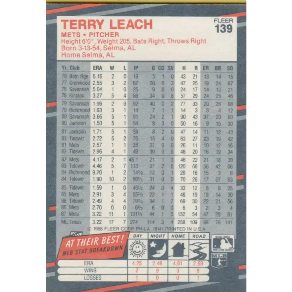 1988 Fleer #139 Terry Leach EX Excellent New York Mets Baseball Card - Baseball Card Single