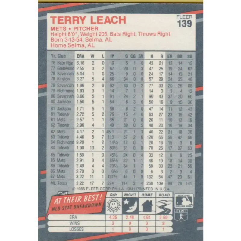 1988 Fleer #139 Terry Leach EX Excellent New York Mets Baseball Card - Baseball Card Single