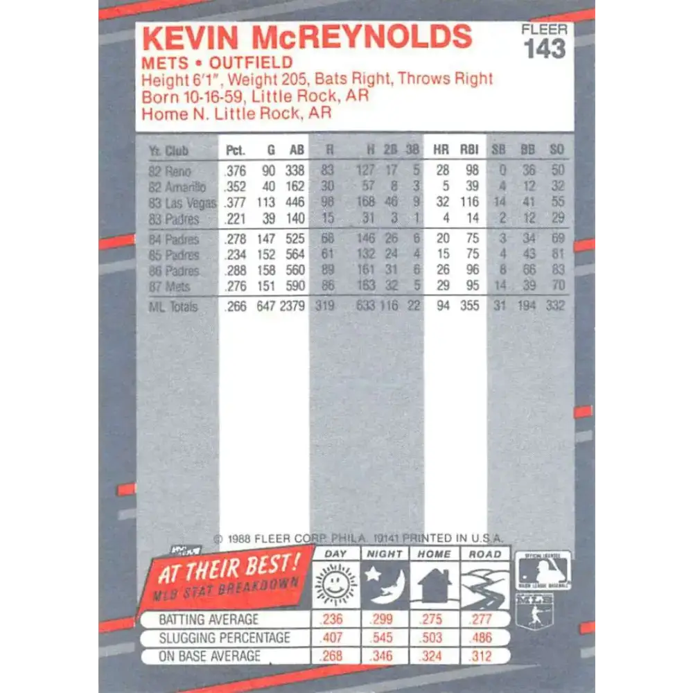 1988 Fleer #143 Kevin McReynolds EX Excellent New York Mets Baseball Card - Baseball Card Single