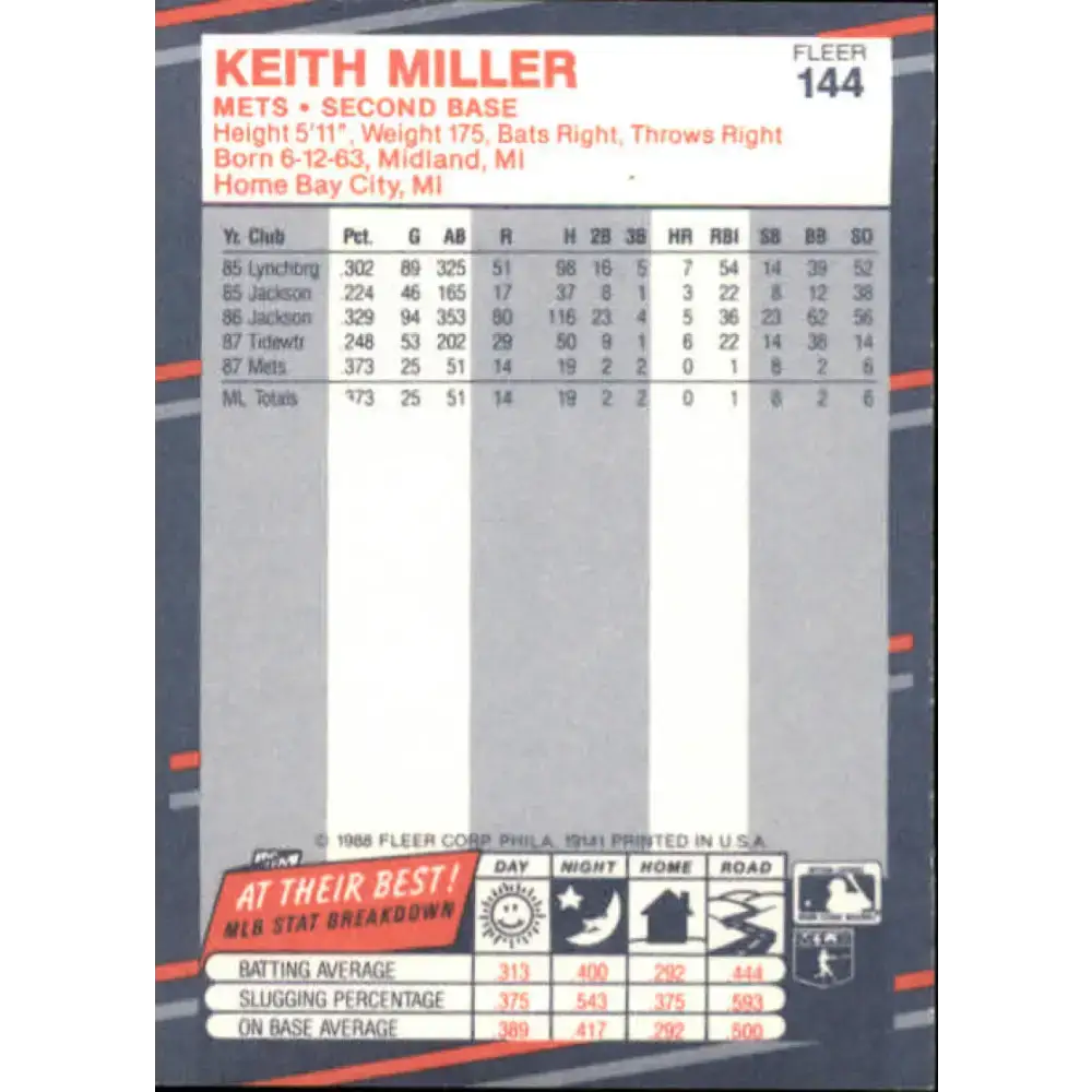 1988 Fleer #144 Keith Miller EX Excellent RC Rookie New York Mets Baseball Card - Baseball Card Single