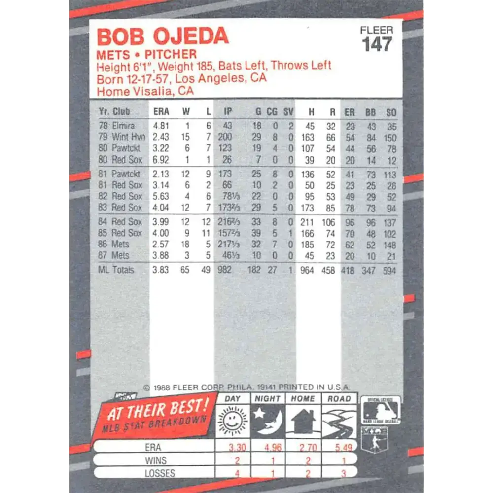 1988 Fleer #147 Bob Ojeda EX Excellent New York Mets Baseball Card - Baseball Card Single