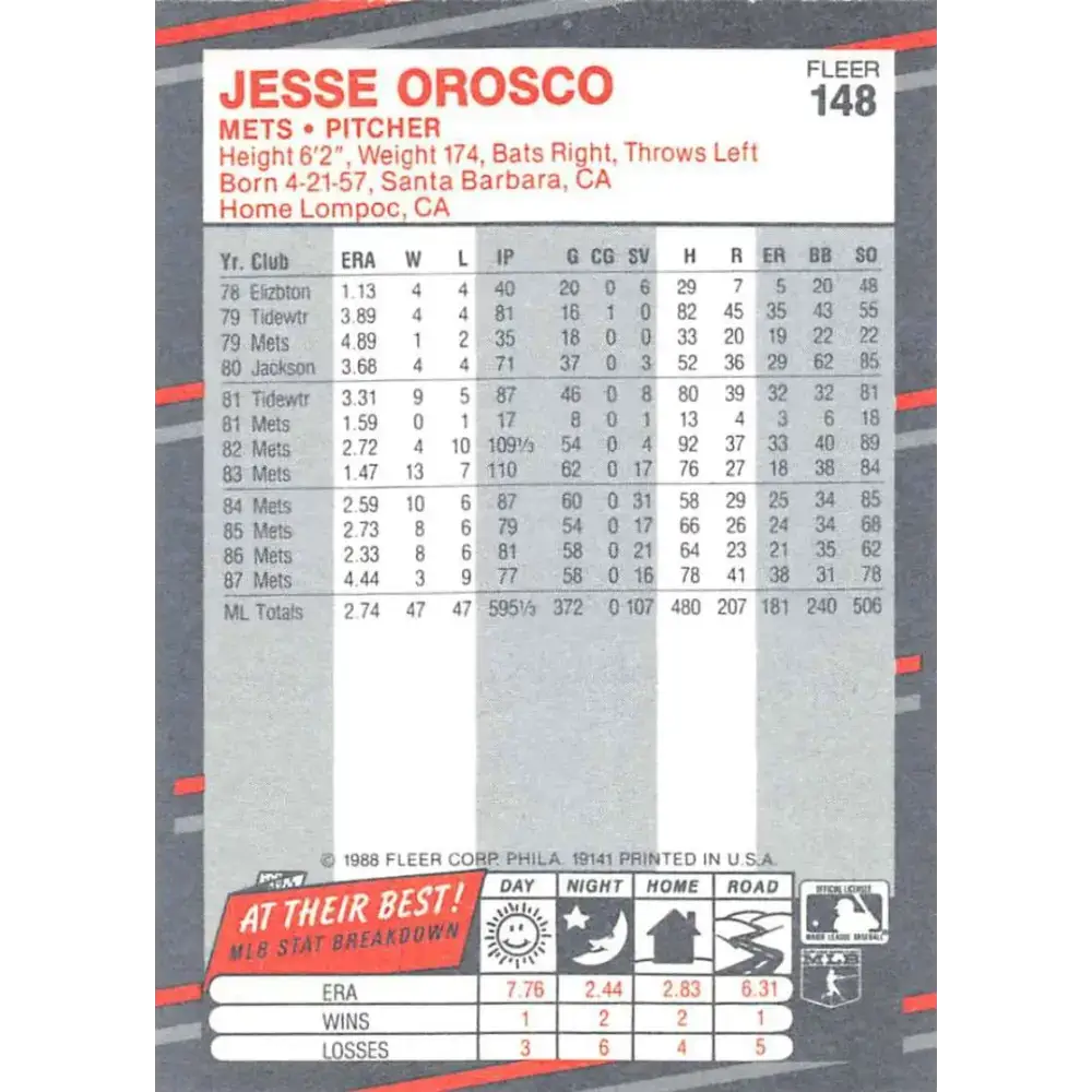1988 Fleer #148 Jesse Orosco EX Excellent New York Mets Baseball Card - Baseball Card Single