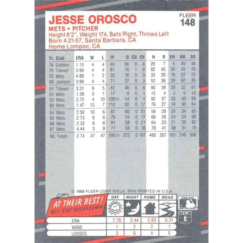 1988 Fleer #148 Jesse Orosco EX Excellent New York Mets Baseball Card - Baseball Card Single