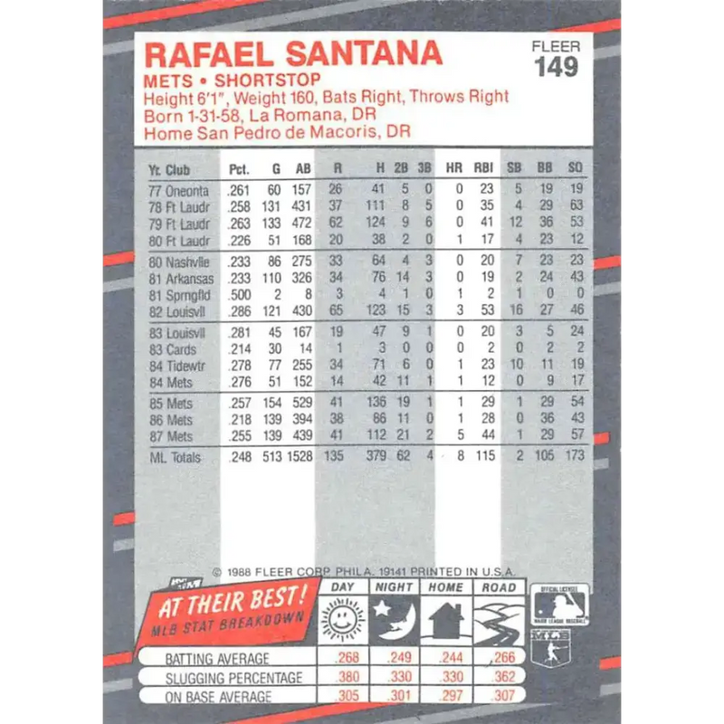 1988 Fleer #149 Rafael Santana EX Excellent New York Mets Baseball Card - Baseball Card Single