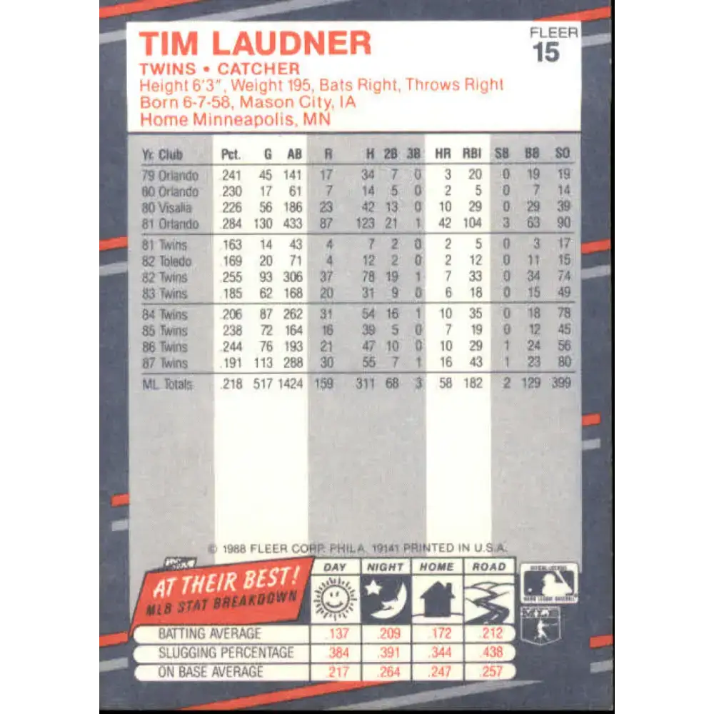 1988 Fleer #15 Tim Laudner EX Excellent Minnesota Twins Baseball Card - Baseball Card Single