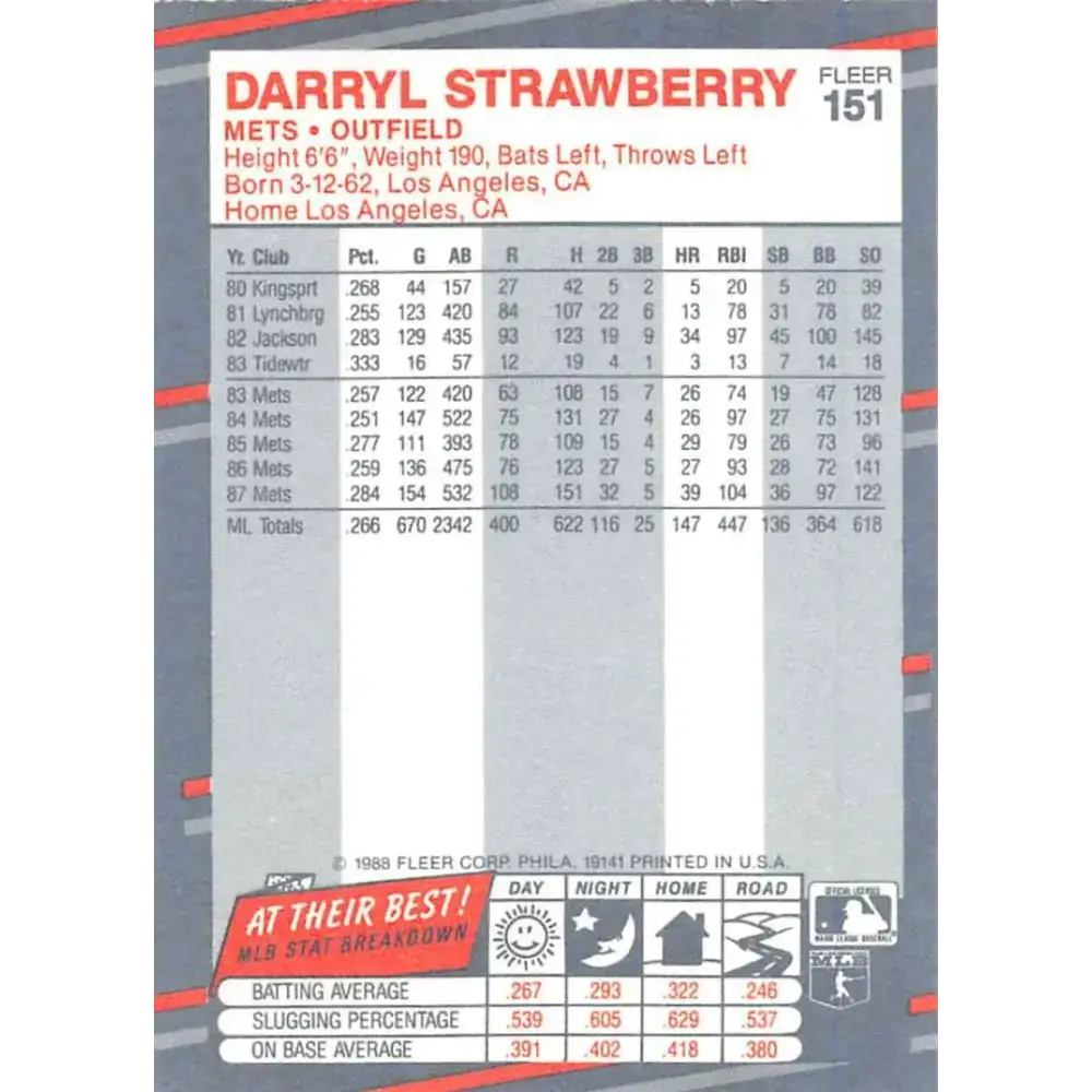 1988 Fleer #151 Darryl Strawberry EX Excellent New York Mets Baseball Card - Baseball Card Single