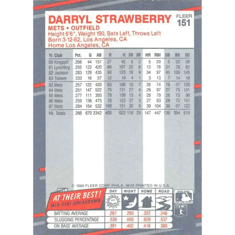 1988 Fleer #151 Darryl Strawberry EX Excellent New York Mets Baseball Card - Baseball Card Single