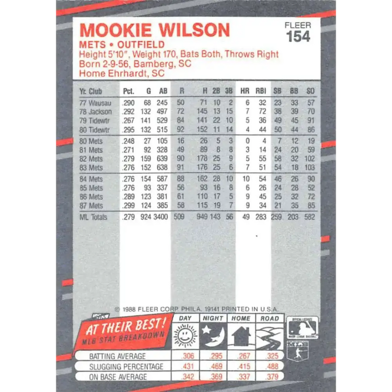 1988 Fleer #154 Mookie Wilson EX Excellent New York Mets Baseball Card - Baseball Card Single