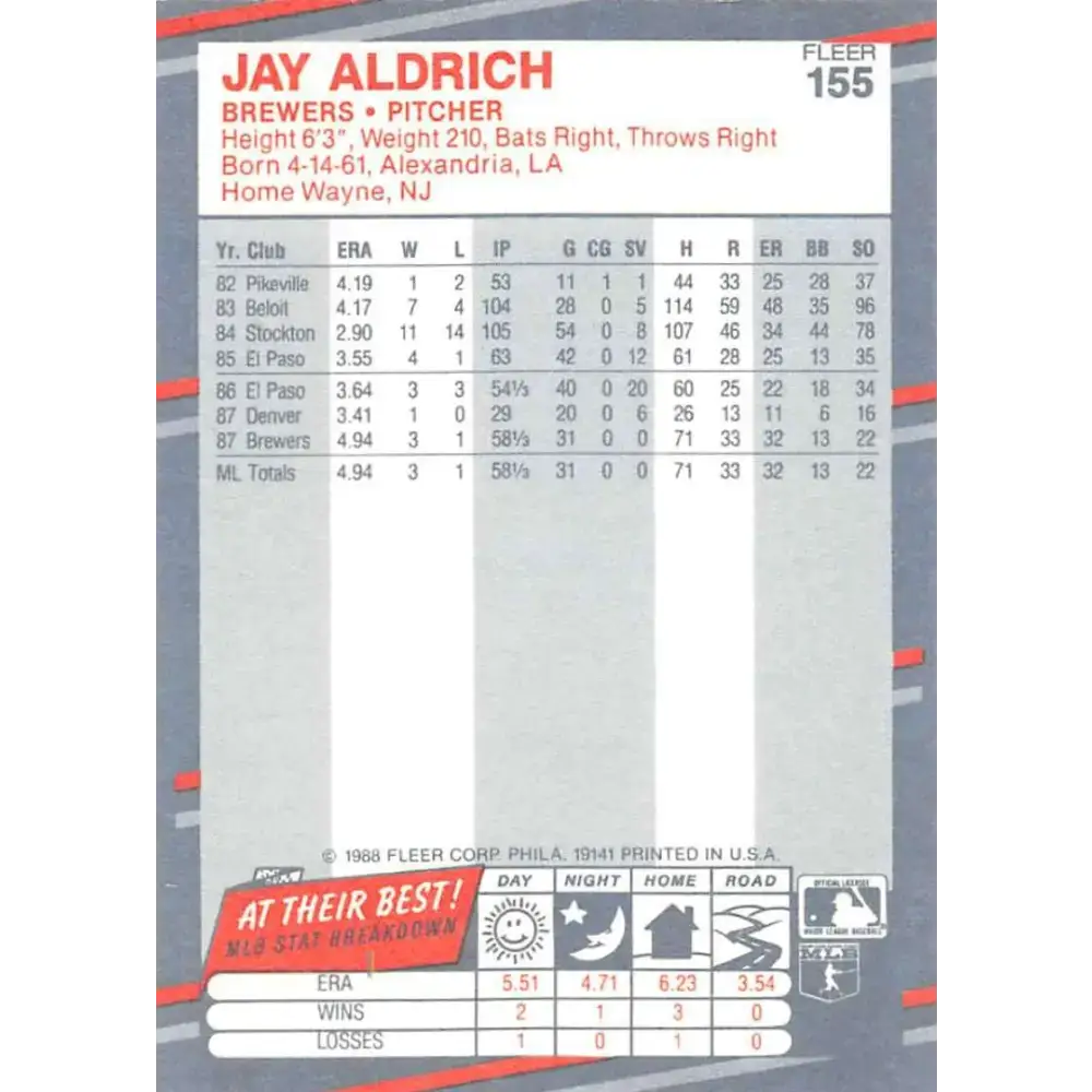 1988 Fleer #155 Jay Aldrich EX Excellent RC Rookie Milwaukee Brewers Baseball Card - Baseball Card Single