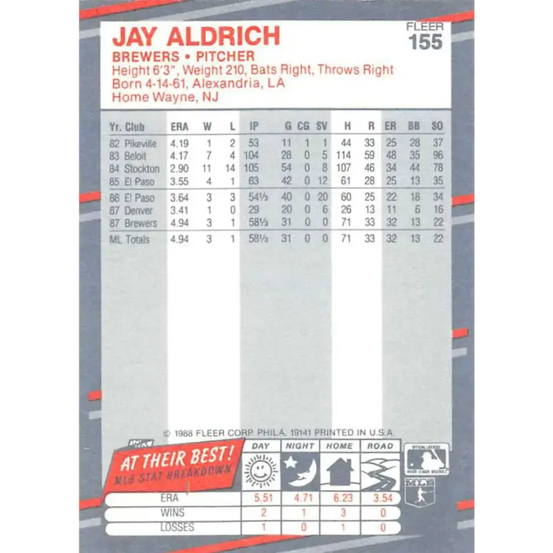 1988 Fleer #155 Jay Aldrich EX Excellent RC Rookie Milwaukee Brewers Baseball Card - Baseball Card Single
