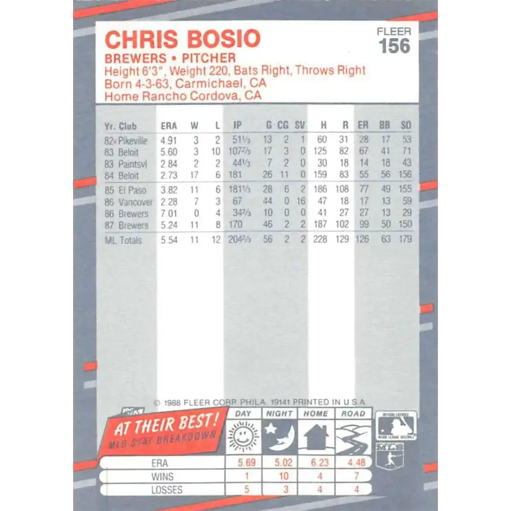 1988 Fleer #156 Chris Bosio EX Excellent Milwaukee Brewers Baseball Card - Baseball Card Single