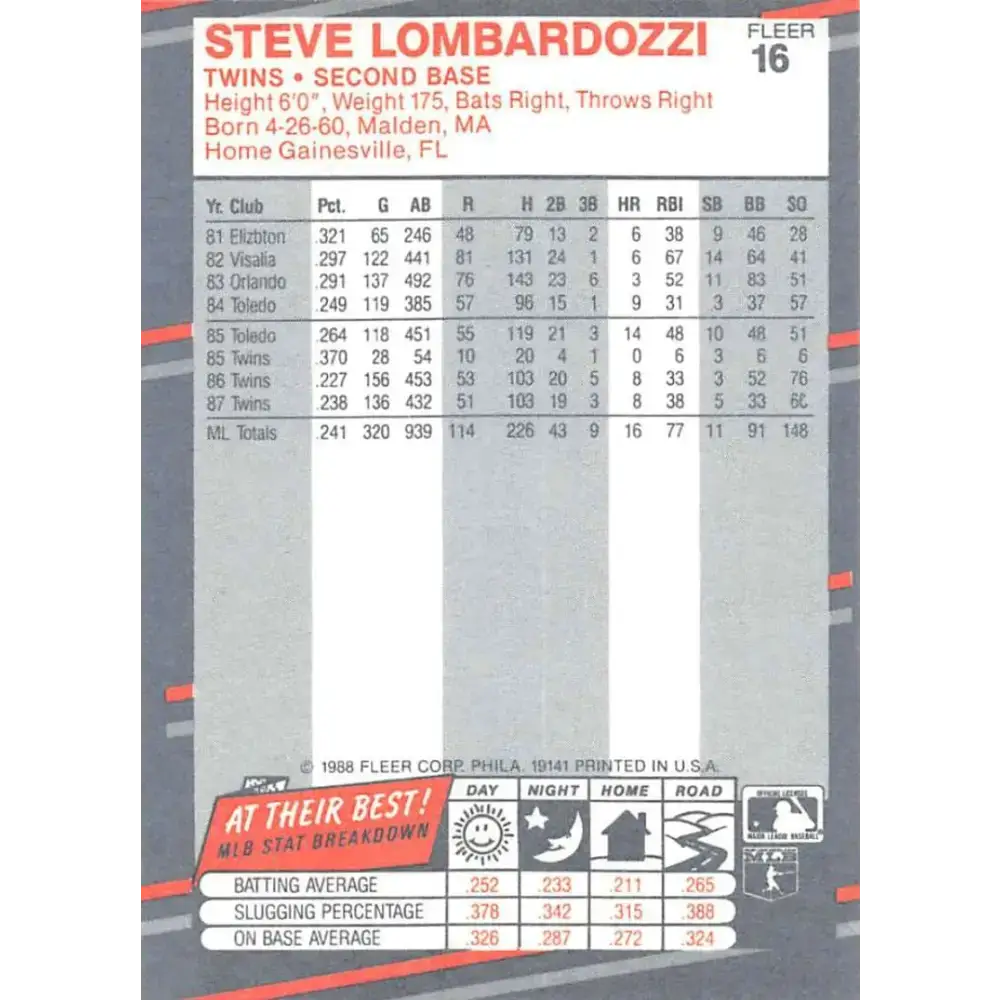 1988 Fleer #16 Steve Lombardozzi EX Excellent Minnesota Twins Baseball Card - Baseball Card Single