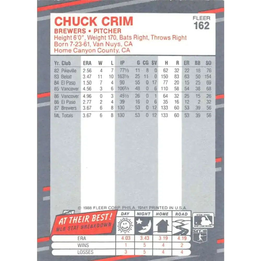 1988 Fleer #162 Chuck Crim EX Excellent RC Rookie Milwaukee Brewers Baseball Card - Baseball Card Single