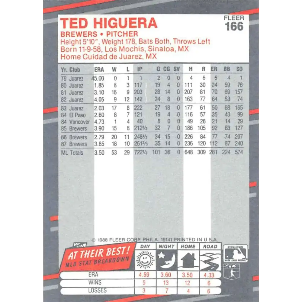 1988 Fleer #166 Teddy Higuera EX Excellent Milwaukee Brewers Baseball Card - Baseball Card Single