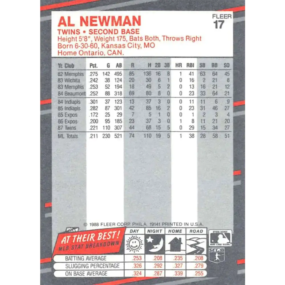 1988 Fleer #17 Al Newman EX Excellent Minnesota Twins Baseball Card - Baseball Card Single