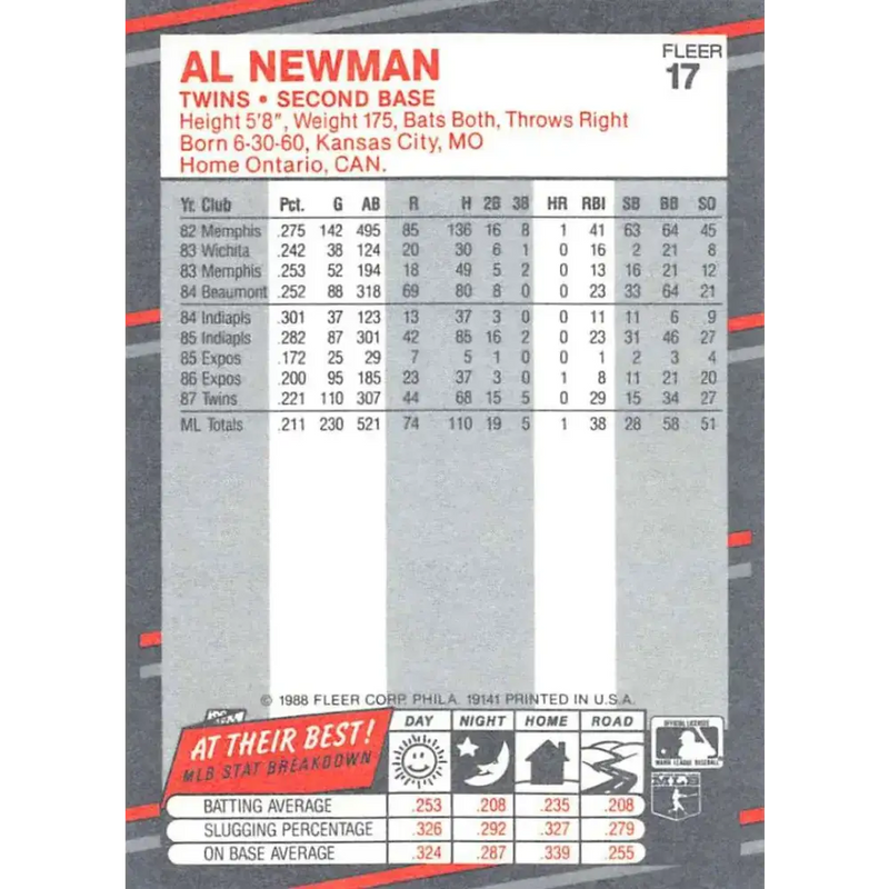 1988 Fleer #17 Al Newman EX Excellent Minnesota Twins Baseball Card - Baseball Card Single