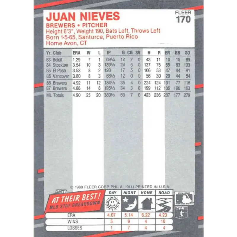 1988 Fleer #170 Juan Nieves EX Excellent Milwaukee Brewers Baseball Card