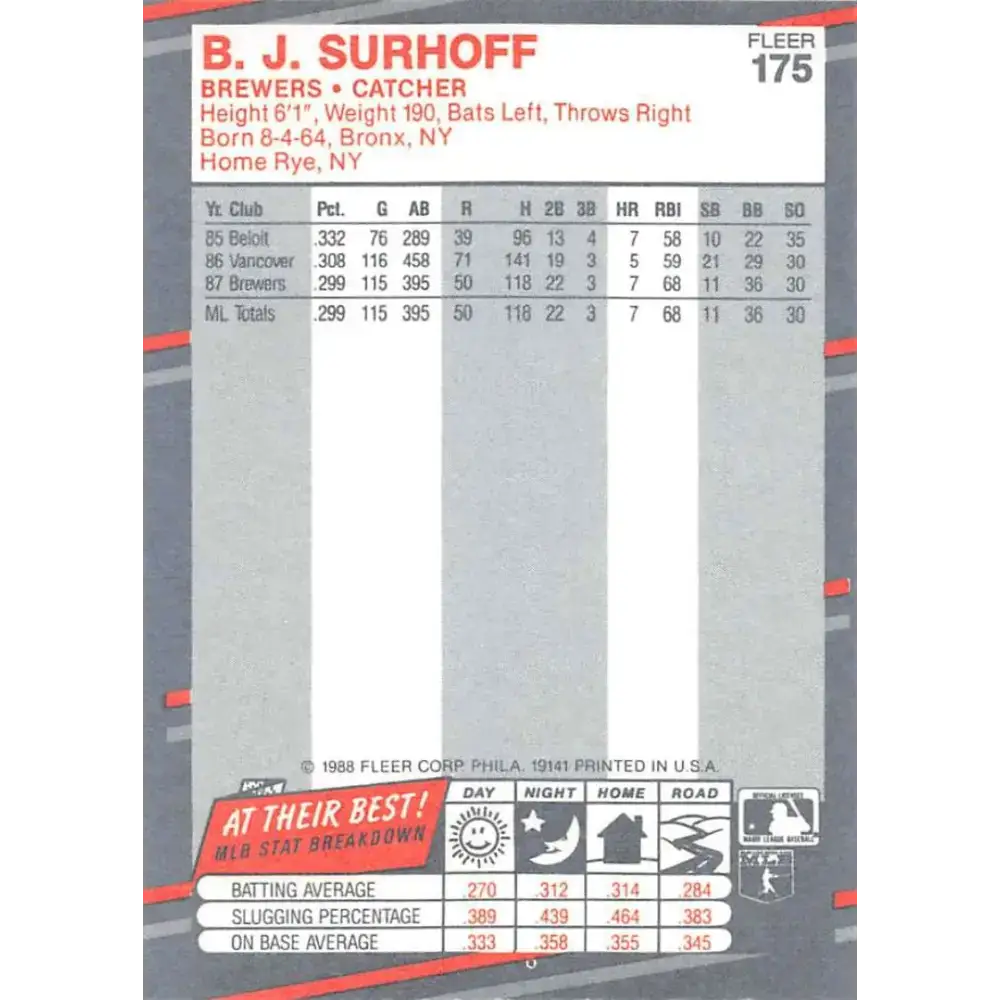 1988 Fleer #175 B.J. Surhoff EX Excellent Milwaukee Brewers Baseball Card - Baseball Card Single