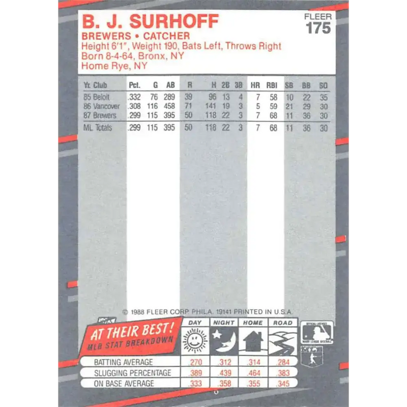 1988 Fleer #175 B.J. Surhoff EX Excellent Milwaukee Brewers Baseball Card - Baseball Card Single