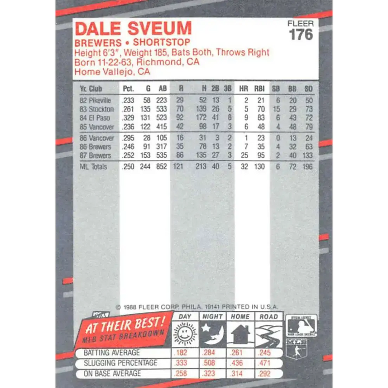 1988 Fleer #176 Dale Sveum EX Excellent Milwaukee Brewers Baseball Card - Baseball Card Single