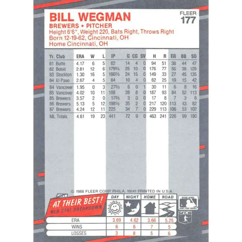 1988 Fleer #177 Bill Wegman EX Excellent Milwaukee Brewers Baseball Card - Baseball Card Single