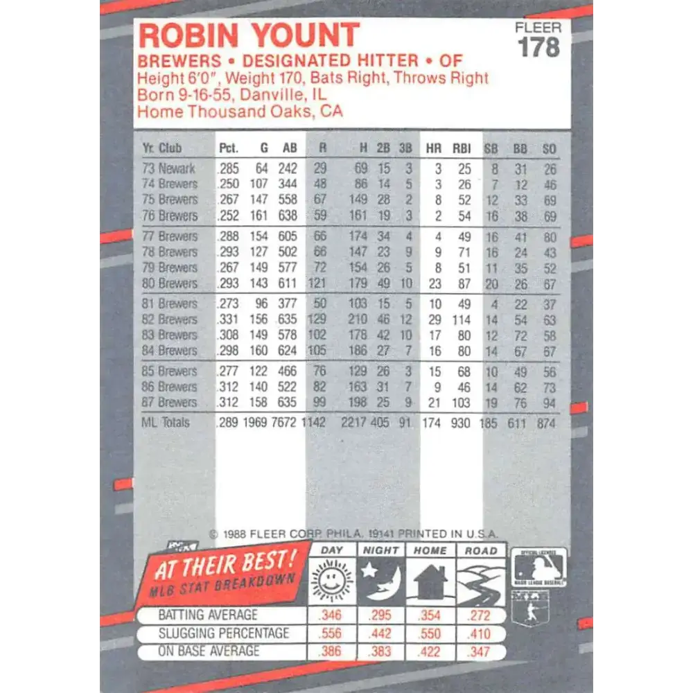 1988 Fleer #178 Robin Yount EX Excellent Milwaukee Brewers Baseball Card - Baseball Card Single