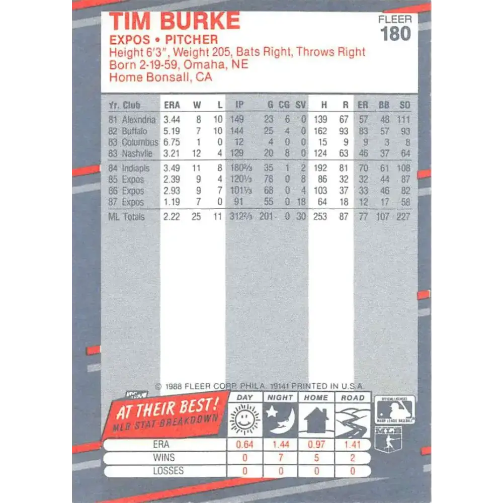 1988 Fleer #180 Tim Burke EX Excellent Montreal Expos Baseball Card - Baseball Card Single