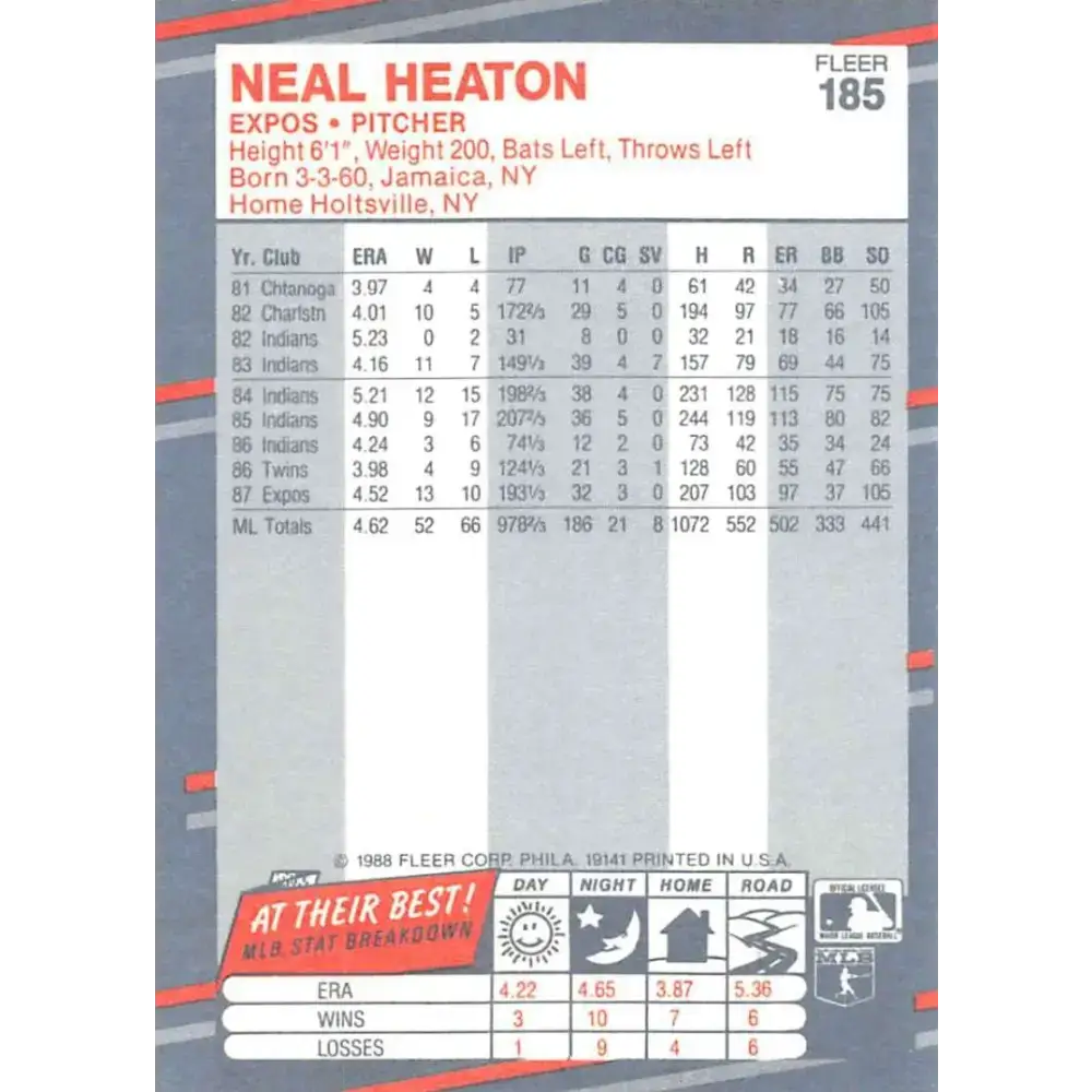 1988 Fleer #185 Neal Heaton EX Excellent Montreal Expos Baseball Card - Baseball Card Single