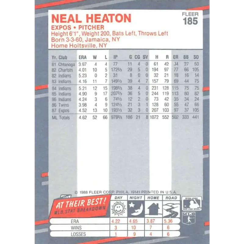 1988 Fleer #185 Neal Heaton EX Excellent Montreal Expos Baseball Card - Baseball Card Single