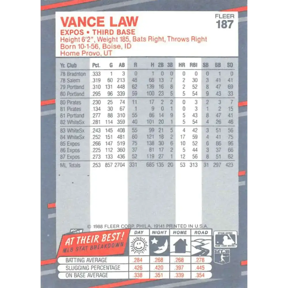 1988 Fleer #187 Vance Law EX Excellent Montreal Expos Baseball Card - Baseball Card Single