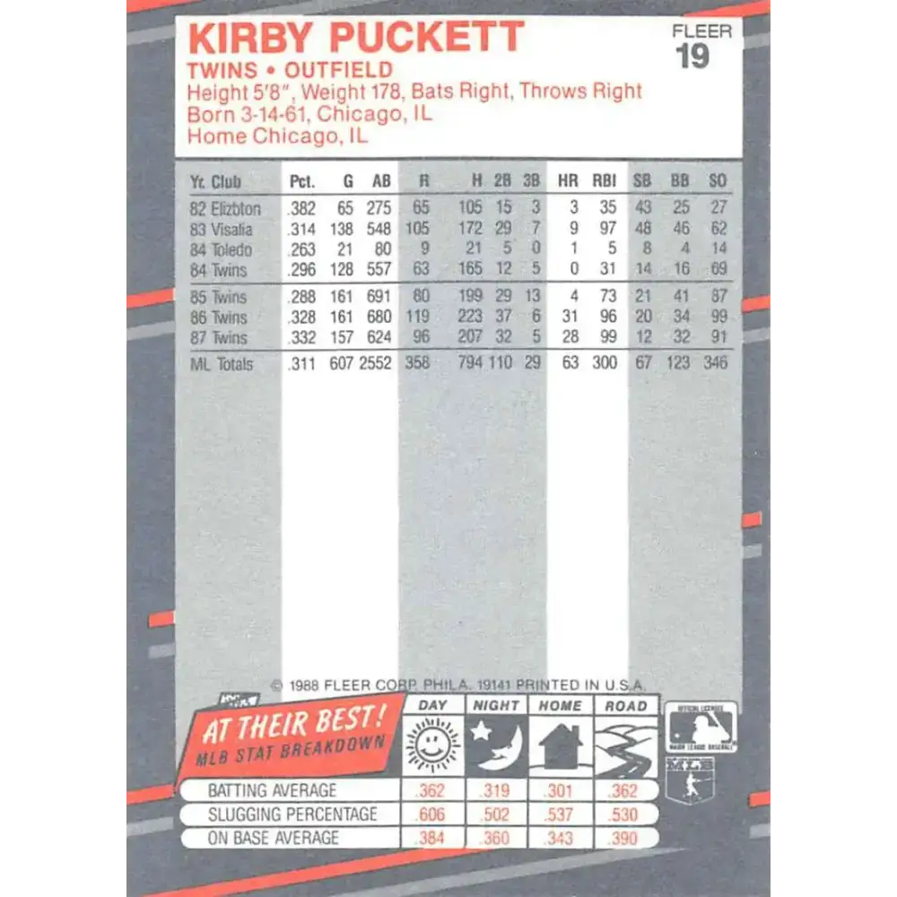 1988 Fleer #19 Kirby Puckett EX Excellent Minnesota Twins Baseball Card - Baseball Card Single