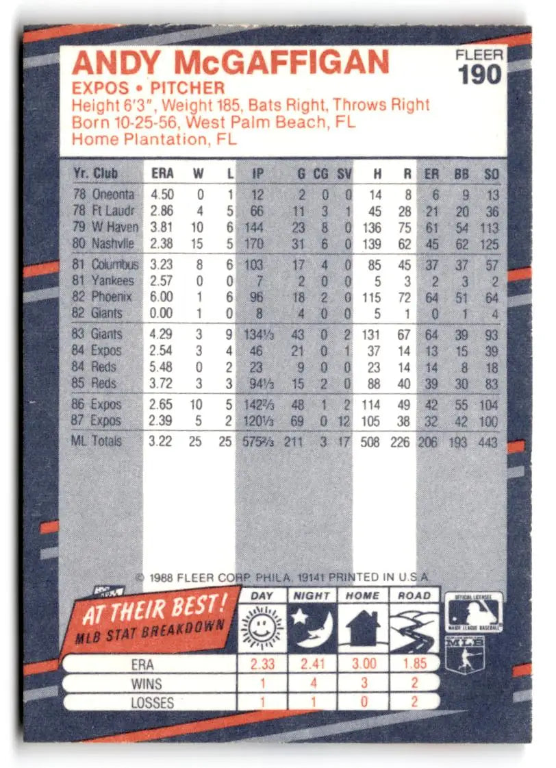 1988 Fleer #190 Andy McGaffigan - Baseball Card Single