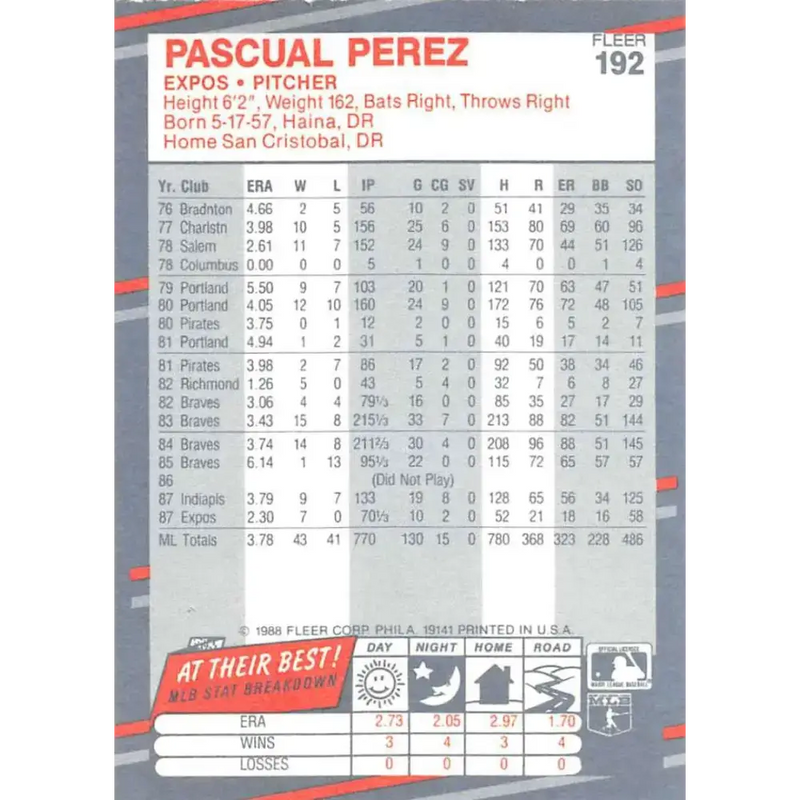 1988 Fleer #192 Pascual Perez EX Excellent Montreal Expos Baseball Card - Baseball Card Single