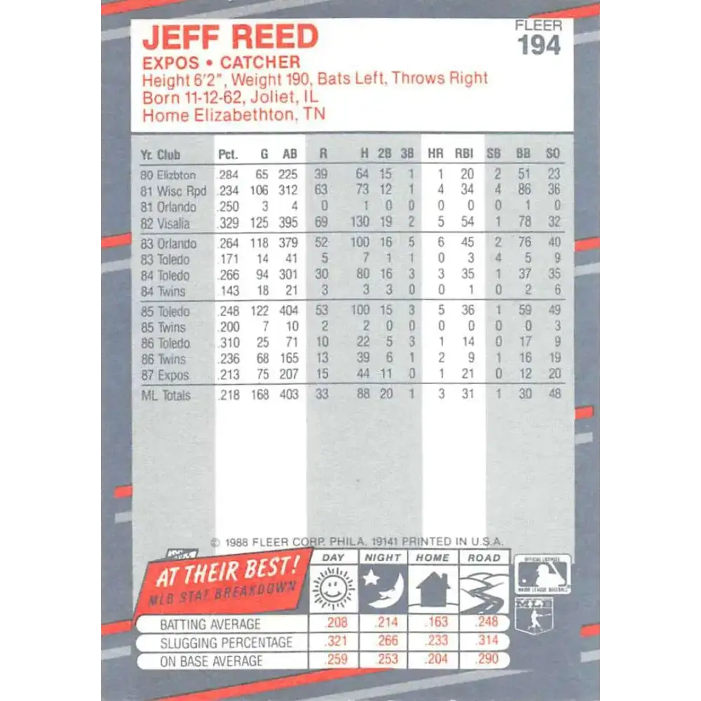 1988 Fleer #194 Jeff Reed EX Excellent Montreal Expos Baseball Card - Baseball Card Single