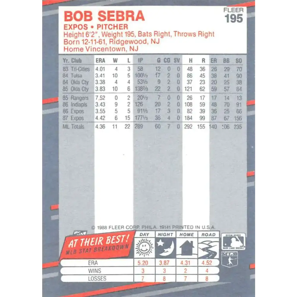 1988 Fleer #195 Bob Sebra EX Excellent Montreal Expos Baseball Card - Baseball Card Single