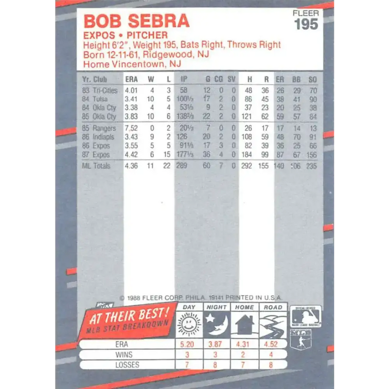 1988 Fleer #195 Bob Sebra EX Excellent Montreal Expos Baseball Card - Baseball Card Single