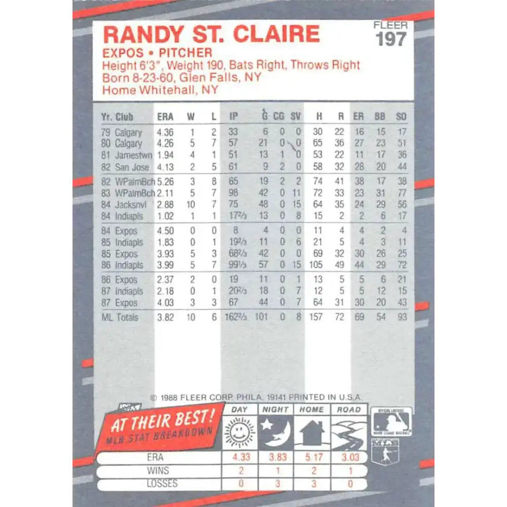 1988 Fleer #197 Randy St. Claire EX Excellent Montreal Expos Baseball Card - Baseball Card Single