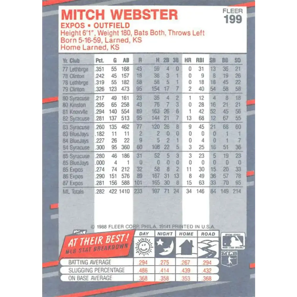 1988 Fleer #199 Mitch Webster EX Excellent Montreal Expos Baseball Card - Baseball Card Single