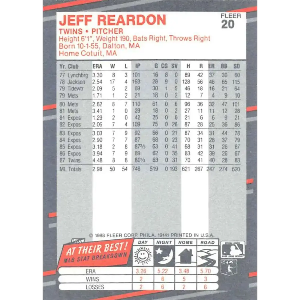 1988 Fleer #20 Jeff Reardon EX Excellent Minnesota Twins Baseball Card - Baseball Card Single