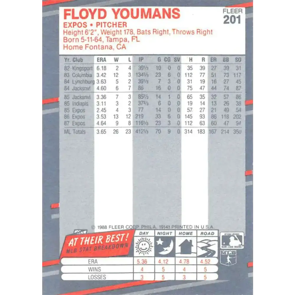1988 Fleer #201 Floyd Youmans EX Excellent Montreal Expos Baseball Card - Baseball Card Single