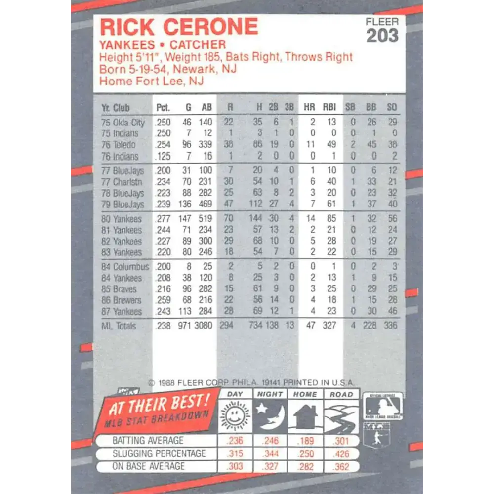 1988 Fleer #203 Rick Cerone EX Excellent New York Yankees Baseball Card - Baseball Card Single