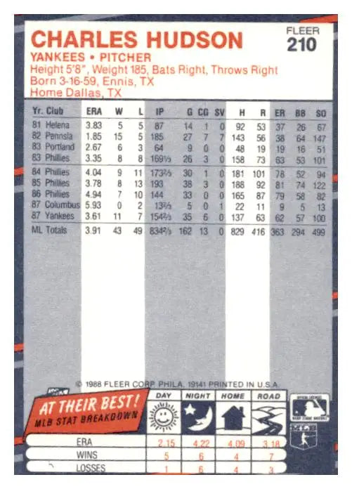 1988 Fleer #210 Charles Hudson - Baseball Card Single