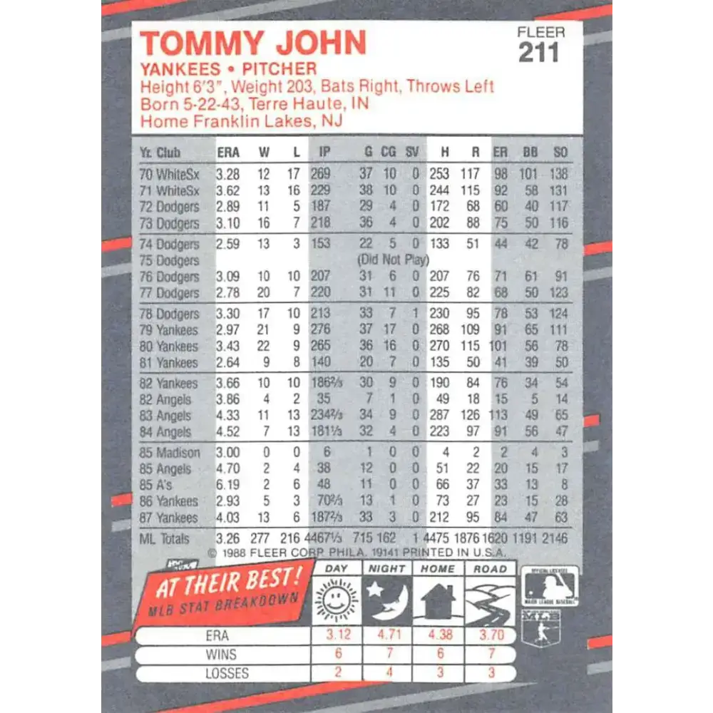 1988 Fleer #211 Tommy John EX Excellent New York Yankees Baseball Card - Baseball Card Single