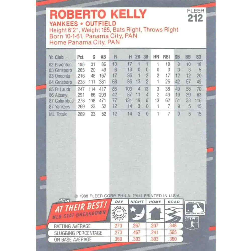 1988 Fleer #212 Roberto Kelly EX Excellent RC Rookie New York Yankees Baseball Card - Baseball Card Single