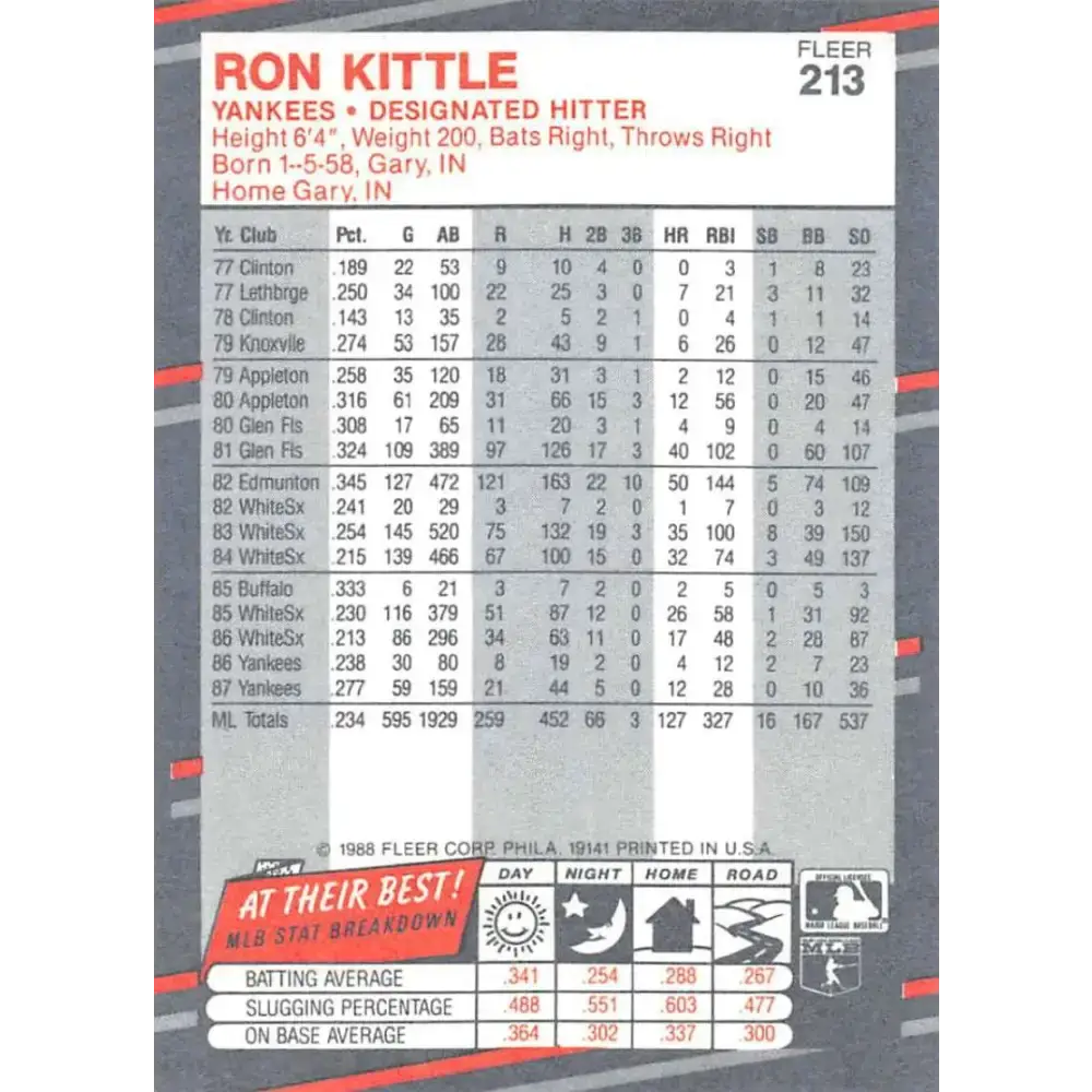 1988 Fleer #213 Ron Kittle EX Excellent New York Yankees Baseball Card - Baseball Card Single