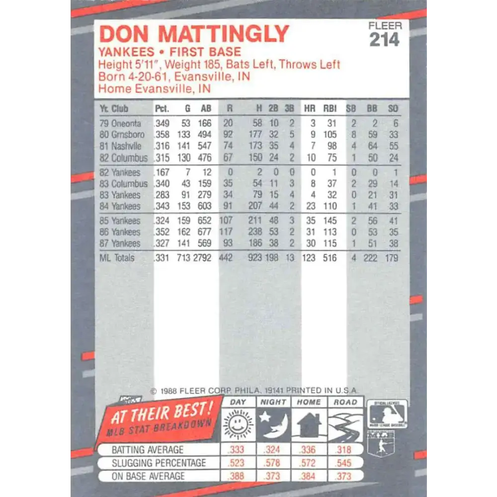 1988 Fleer #214 Don Mattingly EX Excellent New York Yankees Baseball Card